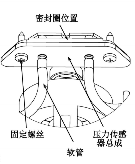 GW-VC-A 智能灌溉阀门